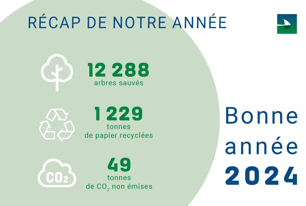 Détruire et recycler chaque année